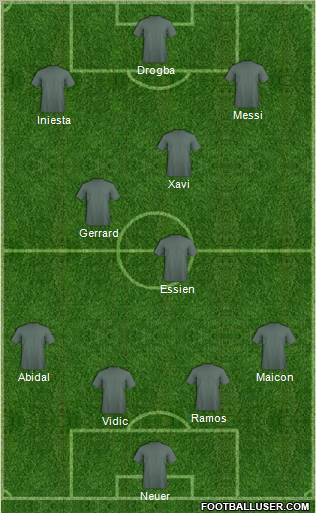 Dream Team Formation 2011