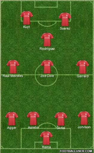 Liverpool Formation 2011