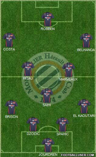 Montpellier Hérault Sport Club Formation 2011