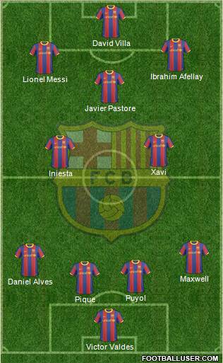 F.C. Barcelona Formation 2011