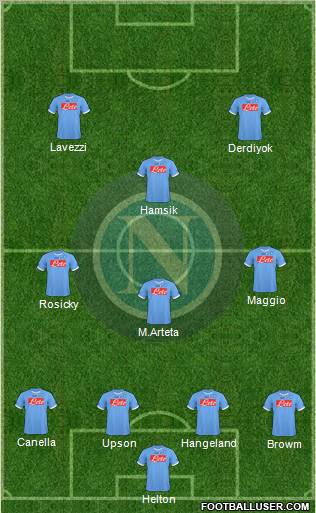 Napoli Formation 2011