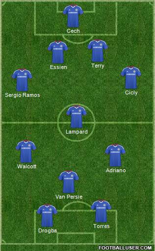 Chelsea Formation 2011