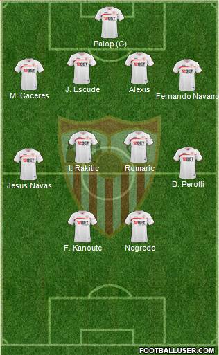 Sevilla F.C., S.A.D. Formation 2011