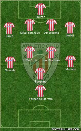 Athletic Club Formation 2011