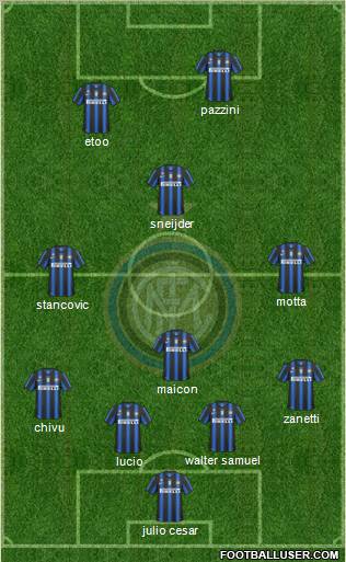 F.C. Internazionale Formation 2011