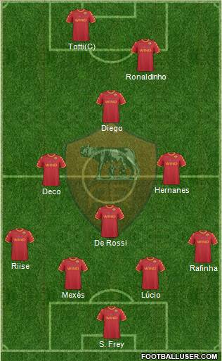 AS Roma Formation 2011