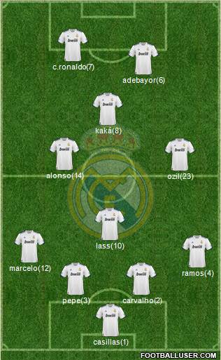 Real Madrid C.F. Formation 2011