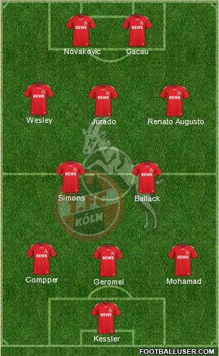 1.FC Köln Formation 2011