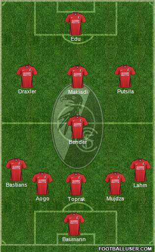 SC Freiburg Formation 2011