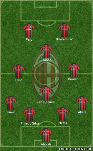 A.C. Milan Formation 2011