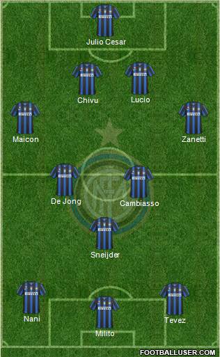 F.C. Internazionale Formation 2011