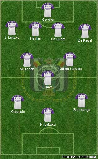 RSC Anderlecht Formation 2011