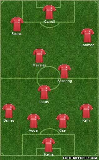 Liverpool Formation 2011