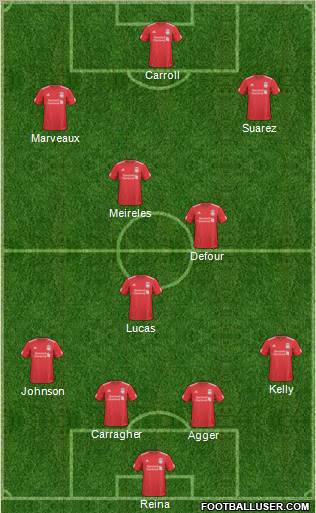 Liverpool Formation 2011