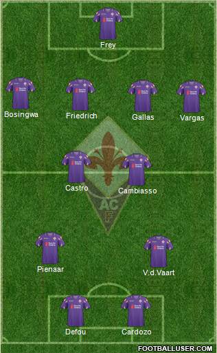 Fiorentina Formation 2011