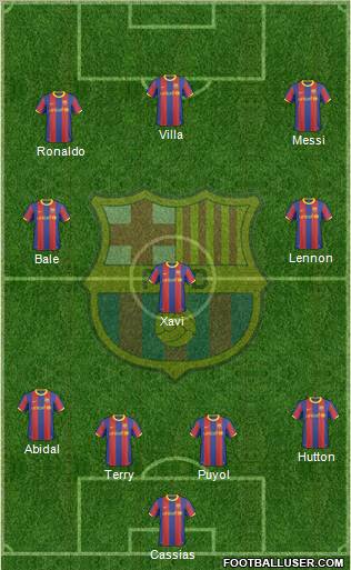 F.C. Barcelona Formation 2011