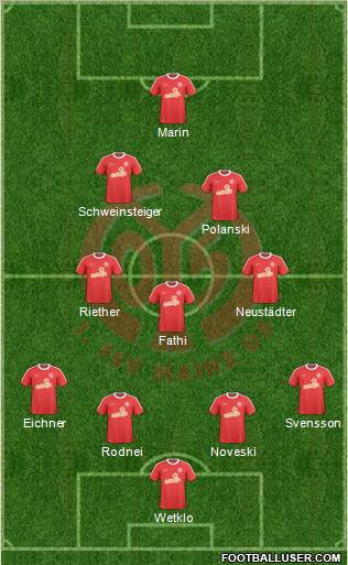 1.FSV Mainz 05 Formation 2011