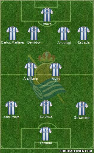Real Sociedad S.A.D. Formation 2011