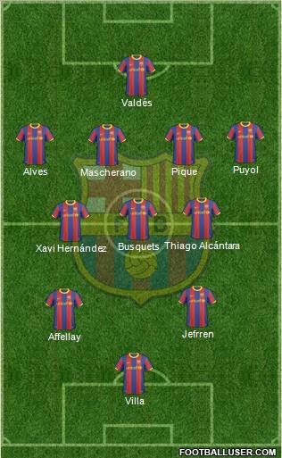 F.C. Barcelona Formation 2011