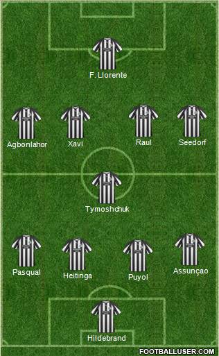 Newcastle United Formation 2011
