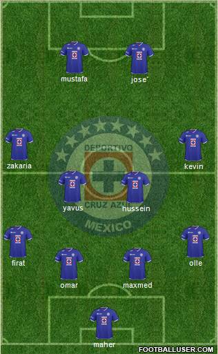 Club Deportivo Cruz Azul Formation 2011