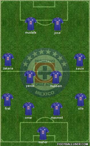 Club Deportivo Cruz Azul football formation