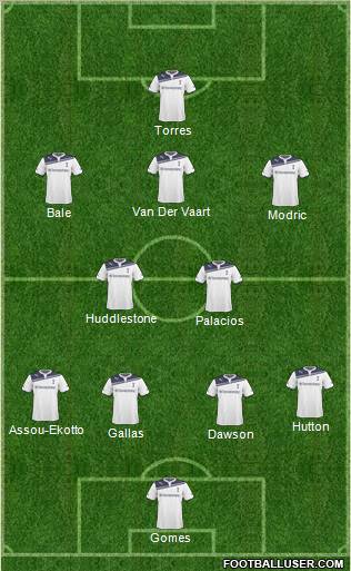 Tottenham Hotspur Formation 2011