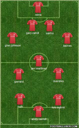 Liverpool Formation 2011