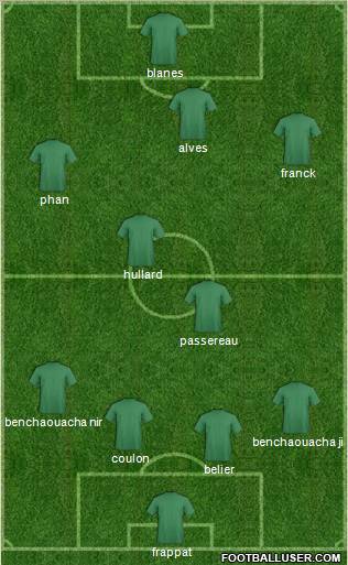 Fifa Team Formation 2011
