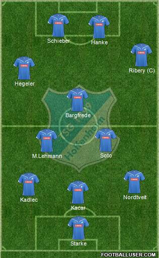 TSG 1899 Hoffenheim Formation 2011