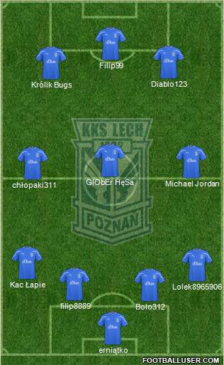 Lech Poznan Formation 2011