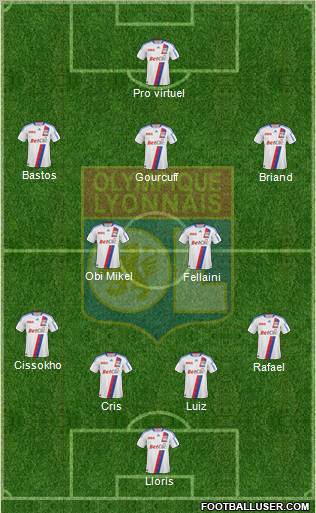 Olympique Lyonnais Formation 2011