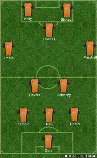 Barnet Formation 2011