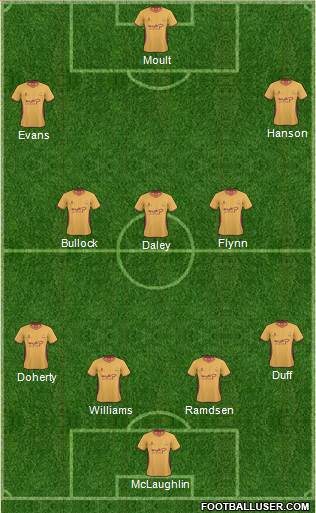 Bradford City Formation 2011