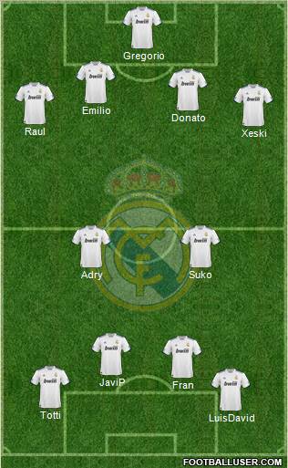 Real Madrid C.F. Formation 2011