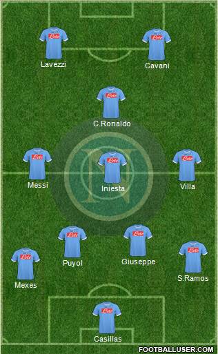 Napoli Formation 2011