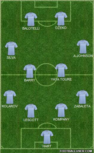 Manchester City Formation 2011