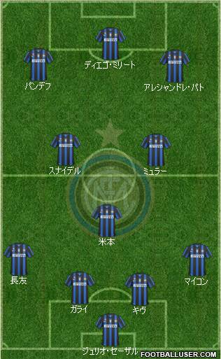F.C. Internazionale Formation 2011