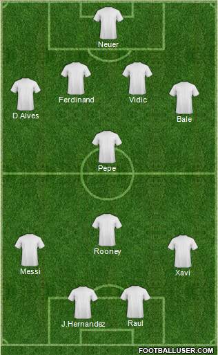 Champions League Team Formation 2011