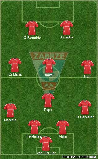 Gornik Zabrze Formation 2011