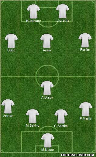 Fifa Team Formation 2011