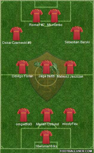 AS Roma Formation 2011