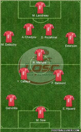 LOSC Lille Métropole Formation 2011