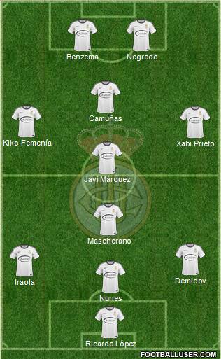 Real Unión de Irún Formation 2011
