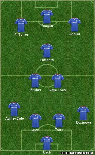 Chelsea Formation 2011