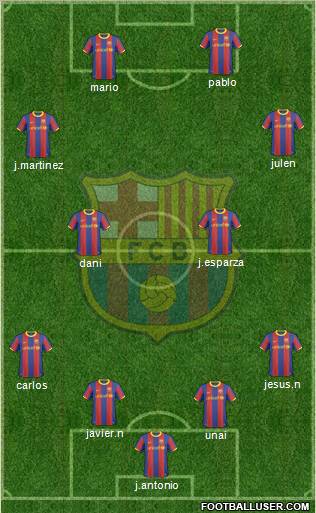 F.C. Barcelona Formation 2011
