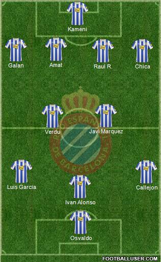 R.C.D. Espanyol de Barcelona S.A.D. Formation 2011