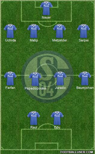 FC Schalke 04 Formation 2011