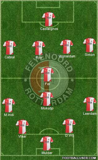 Feyenoord Formation 2011