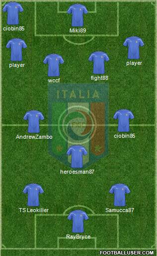 Italy Formation 2011